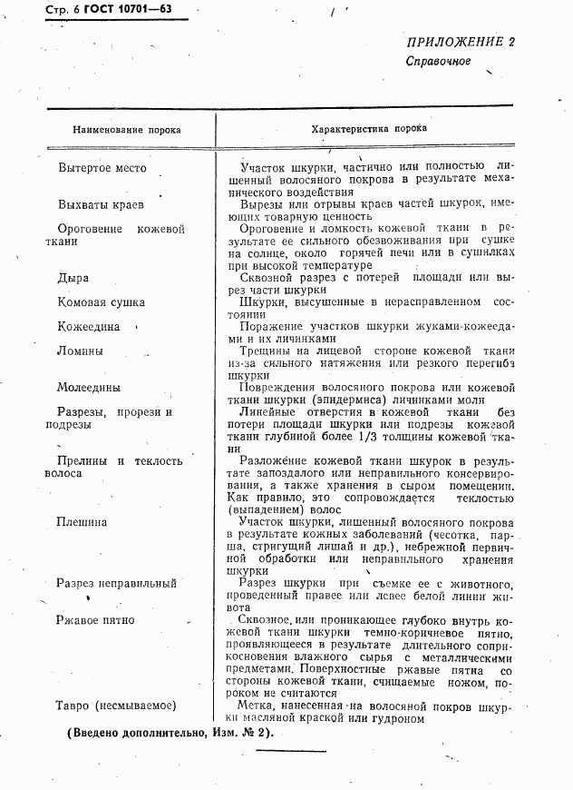 ГОСТ 10701-63, страница 7