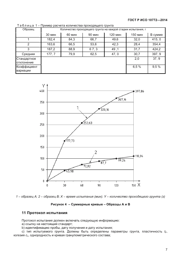 ГОСТ Р ИСО  10772-2014, страница 9
