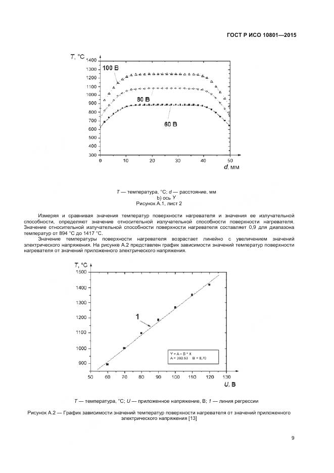 ГОСТ Р ИСО 10801-2015, страница 13