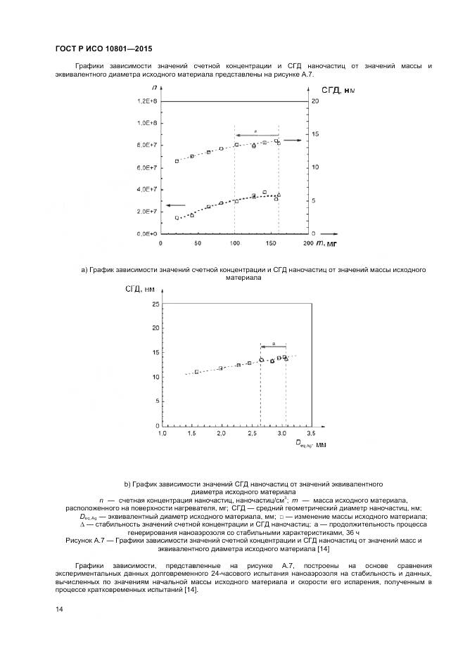 ГОСТ Р ИСО 10801-2015, страница 18