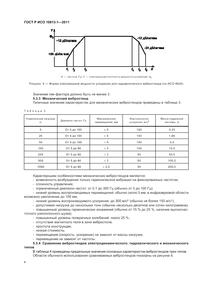 ГОСТ Р ИСО 10813-1-2011, страница 12