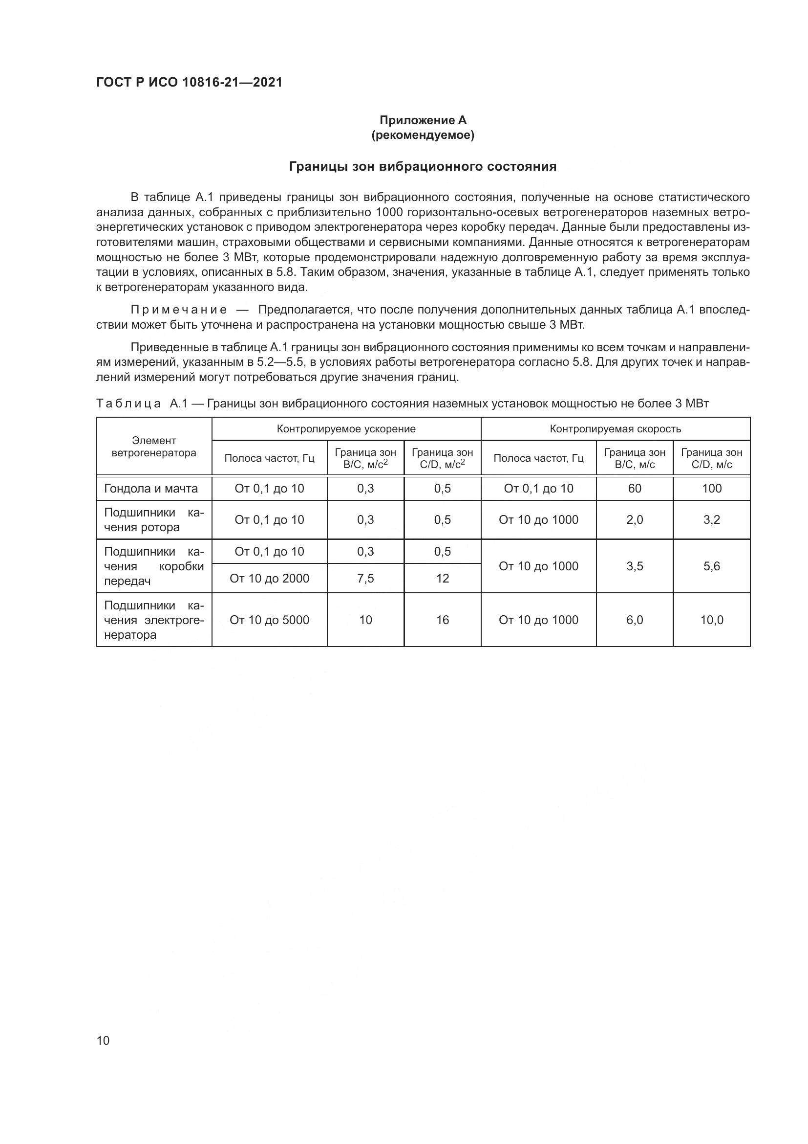 ГОСТ Р ИСО 10816-21-2021, страница 16