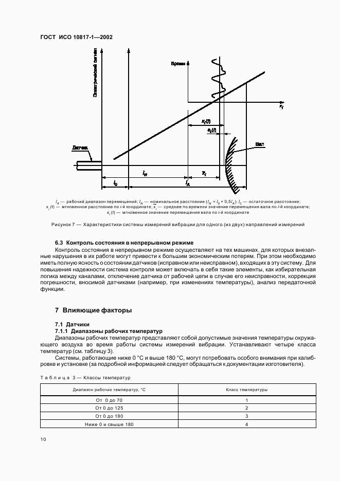 ГОСТ ИСО 10817-1-2002, страница 13