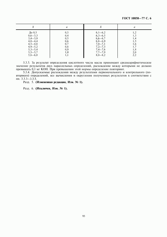 ГОСТ 10858-77, страница 6