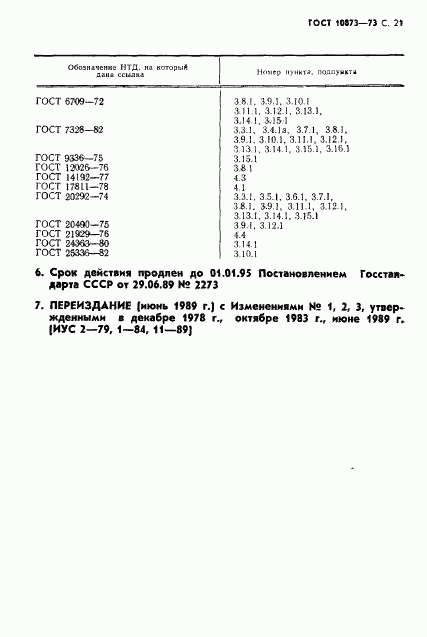 ГОСТ 10873-73, страница 22