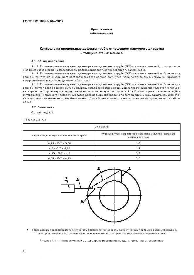 ГОСТ ISO 10893-10-2017, страница 14