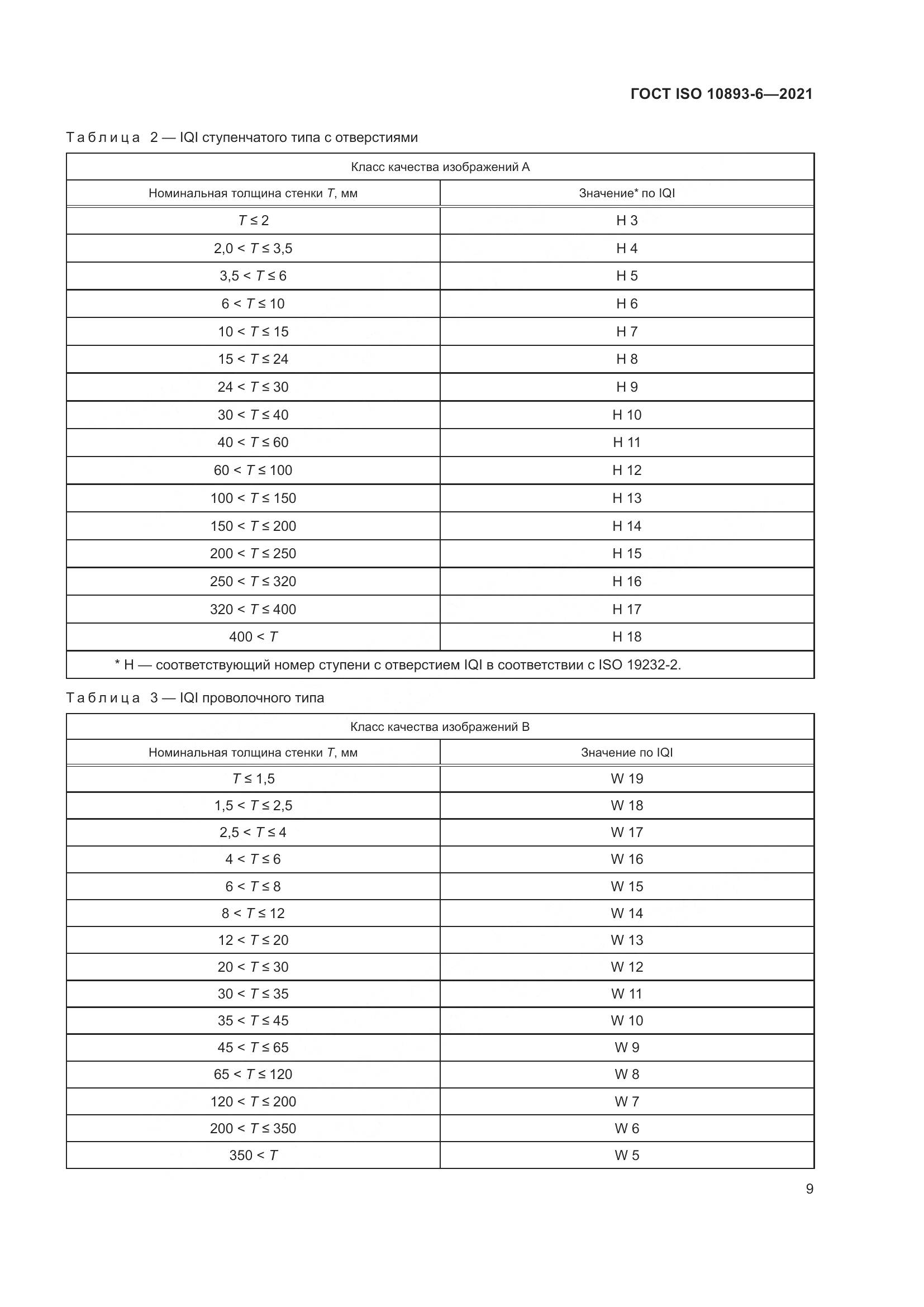 ГОСТ ISO  10893-6-2021, страница 14