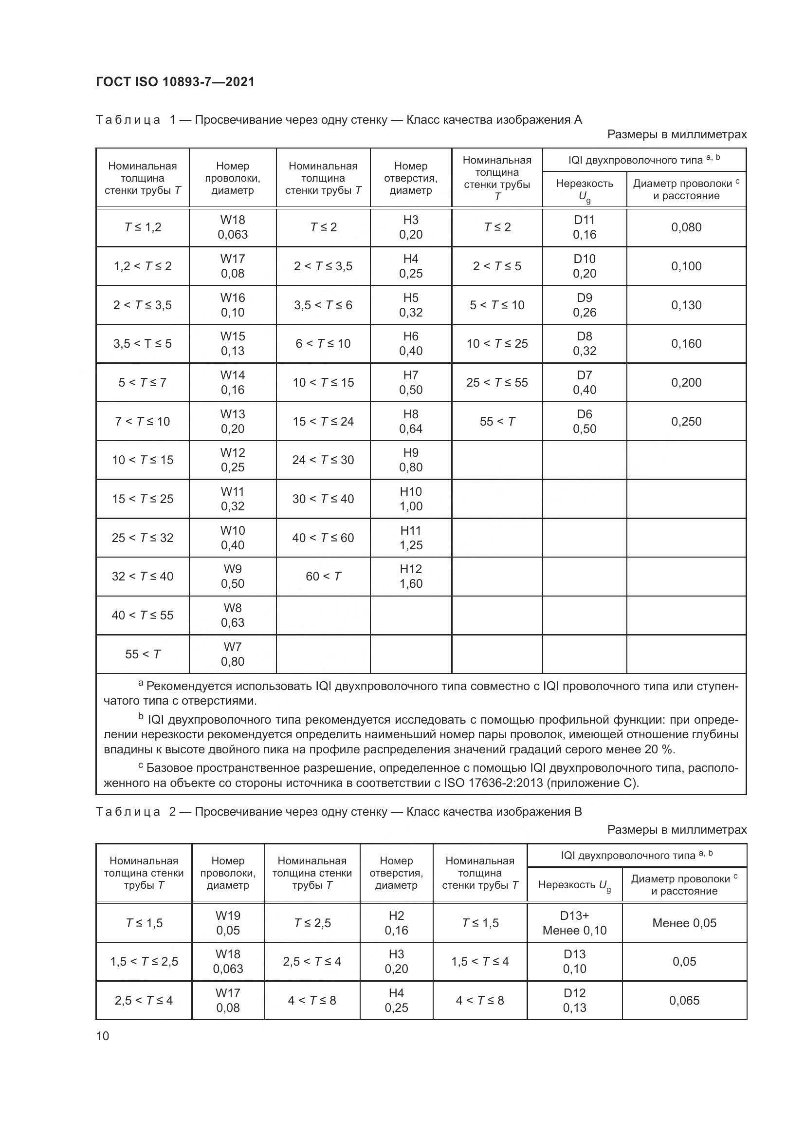 ГОСТ ISO  10893-7-2021, страница 15