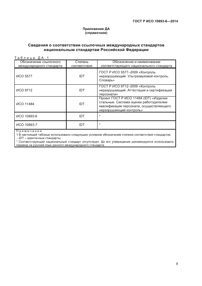 ГОСТ Р ИСО  10893-8-2014, страница 13