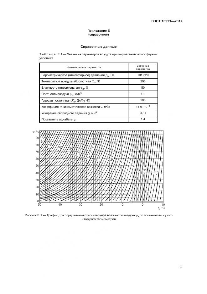 ГОСТ 10921-2017, страница 39