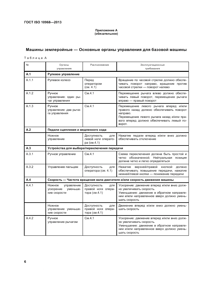 ГОСТ ISO 10968-2013, страница 10