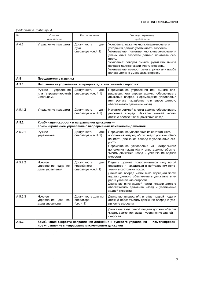 ГОСТ ISO 10968-2013, страница 11