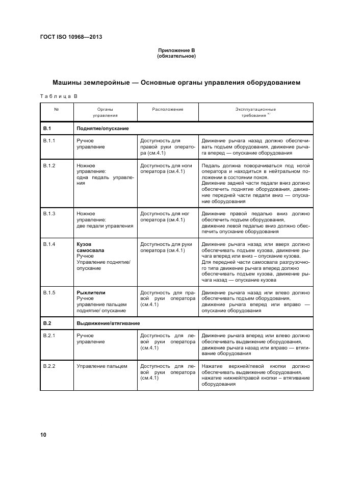 ГОСТ ISO 10968-2013, страница 14