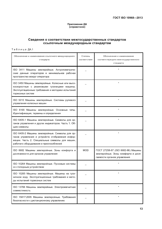 ГОСТ ISO 10968-2013, страница 17