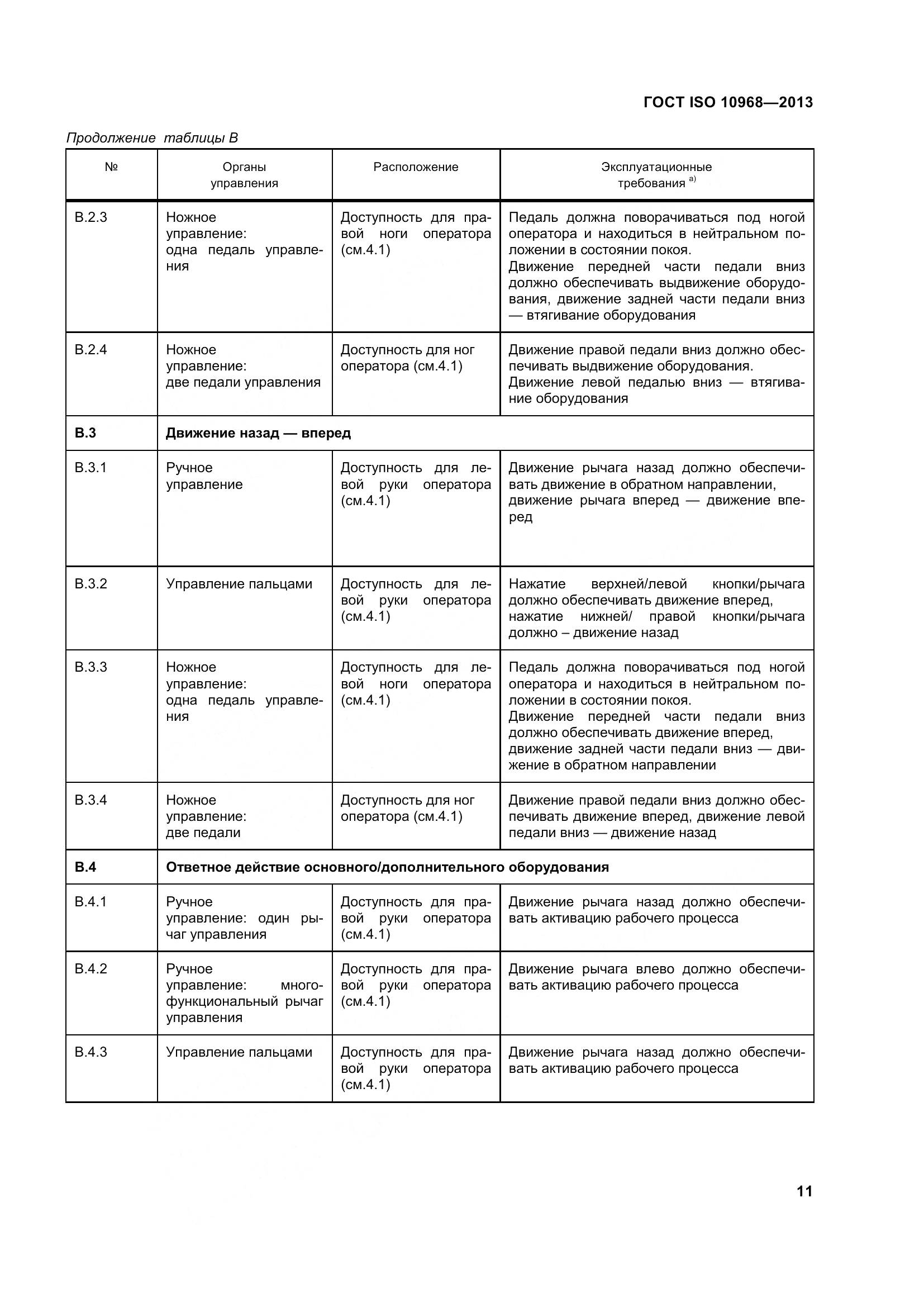 ГОСТ ISO 10968-2013, страница 16