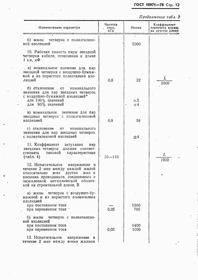 ГОСТ 10971-78, страница 13