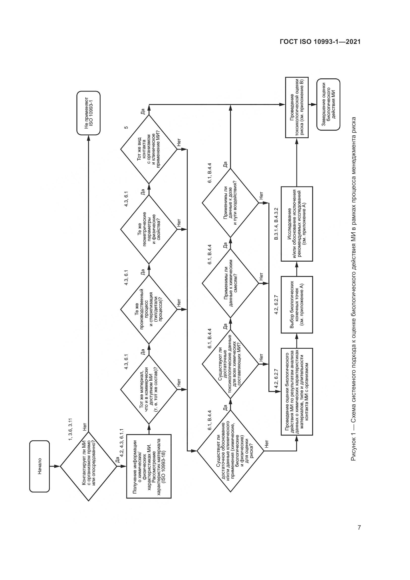 ГОСТ ISO  10993-1-2021, страница 13
