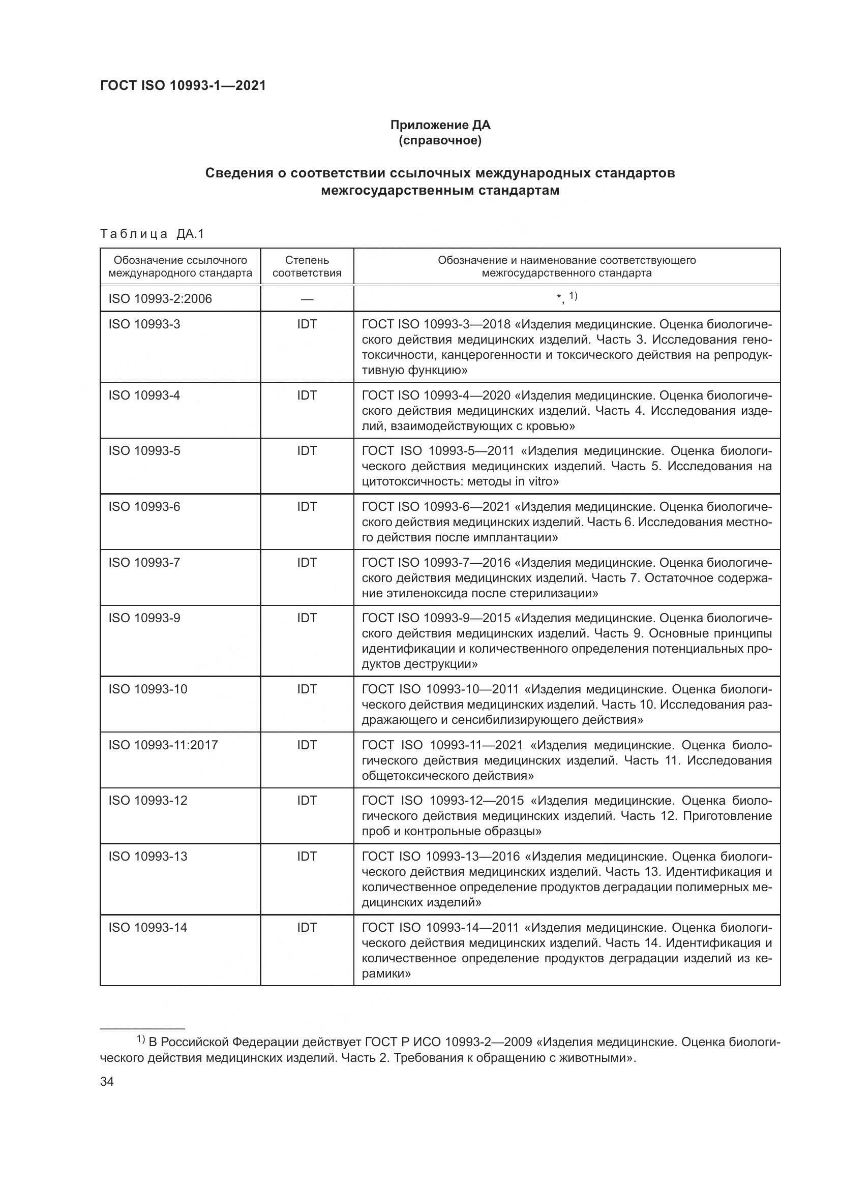 ГОСТ ISO  10993-1-2021, страница 40