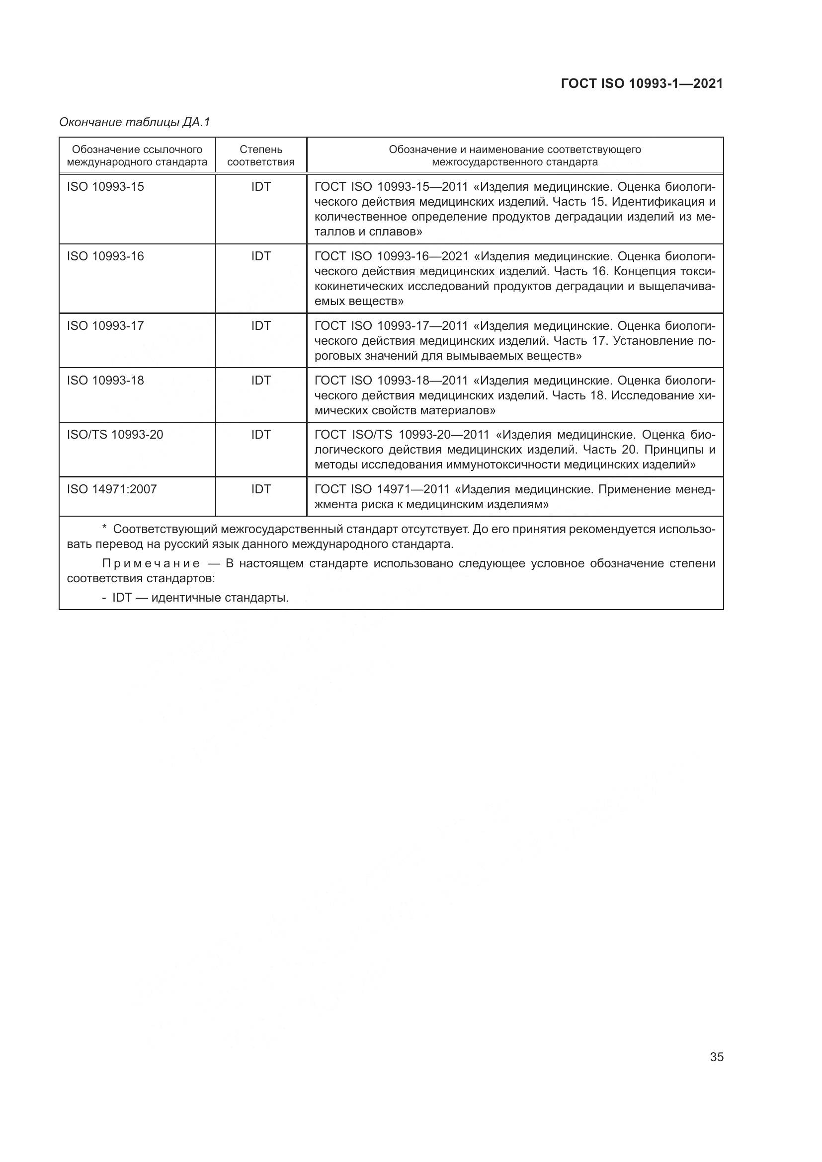 ГОСТ ISO  10993-1-2021, страница 41
