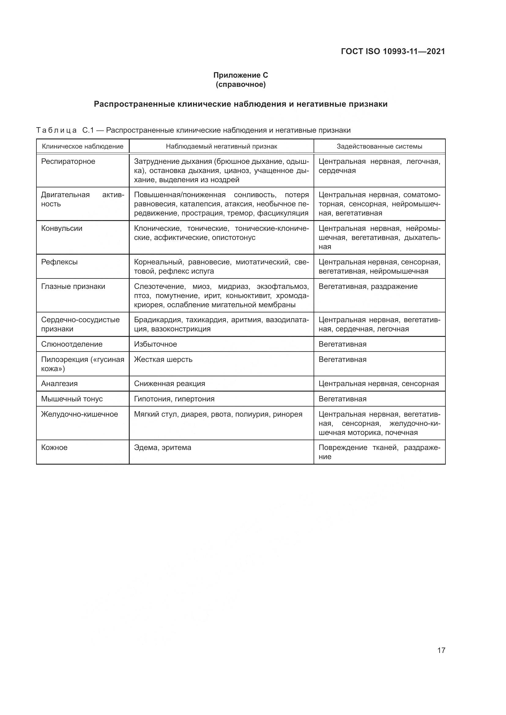ГОСТ ISO  10993-11-2021, страница 24