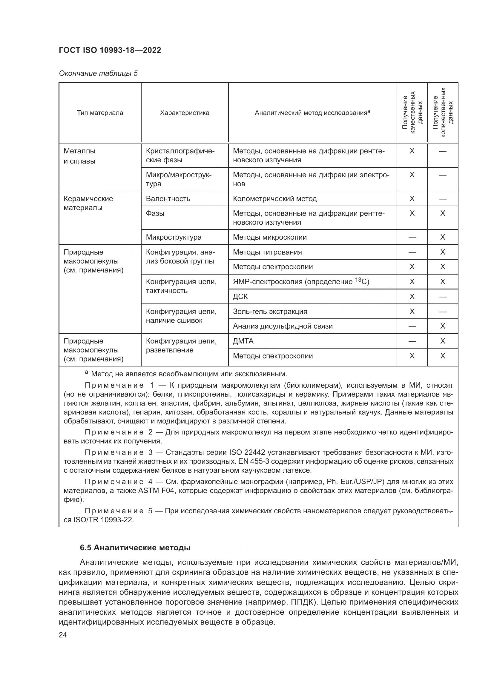 ГОСТ ISO 10993-18-2022, страница 30