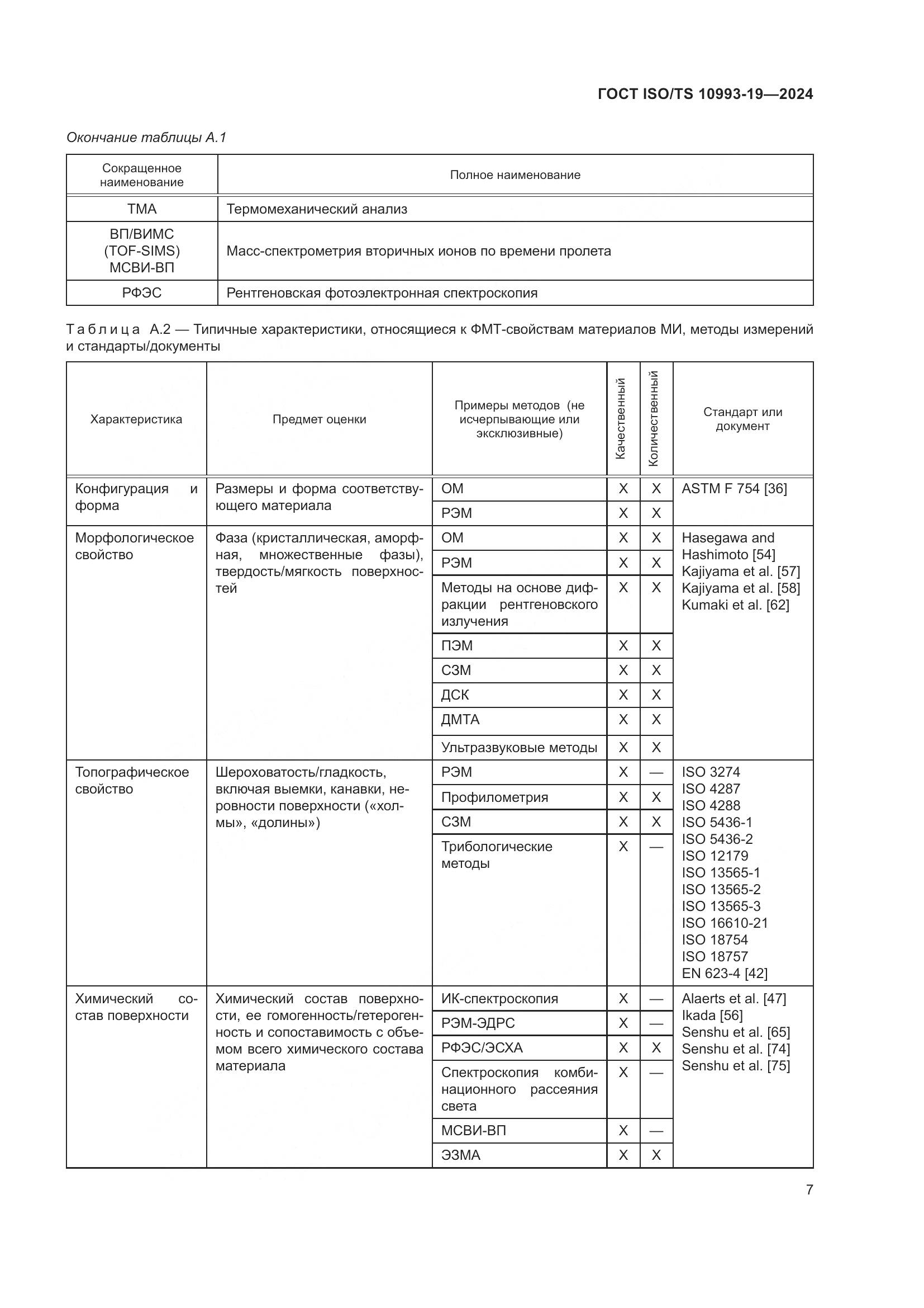 ГОСТ ISO/TS 10993-19-2024, страница 13