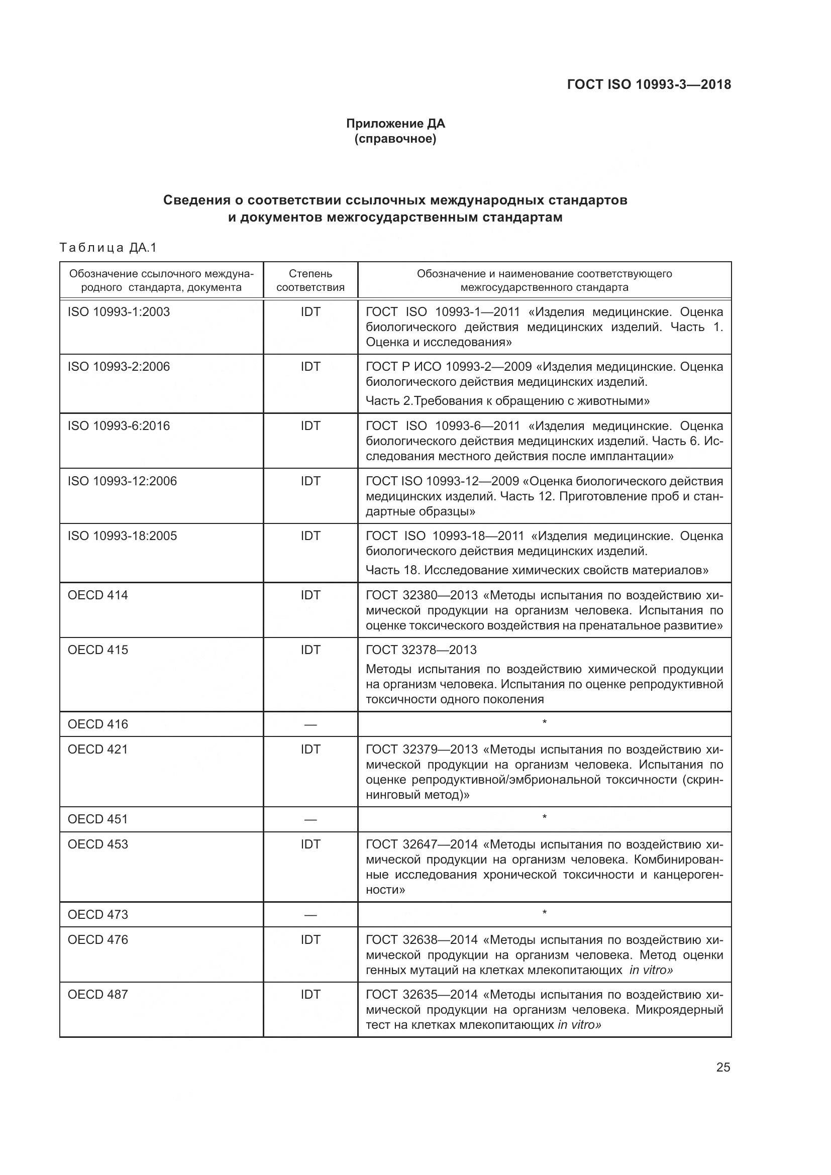 ГОСТ ISO 10993-3-2018, страница 32