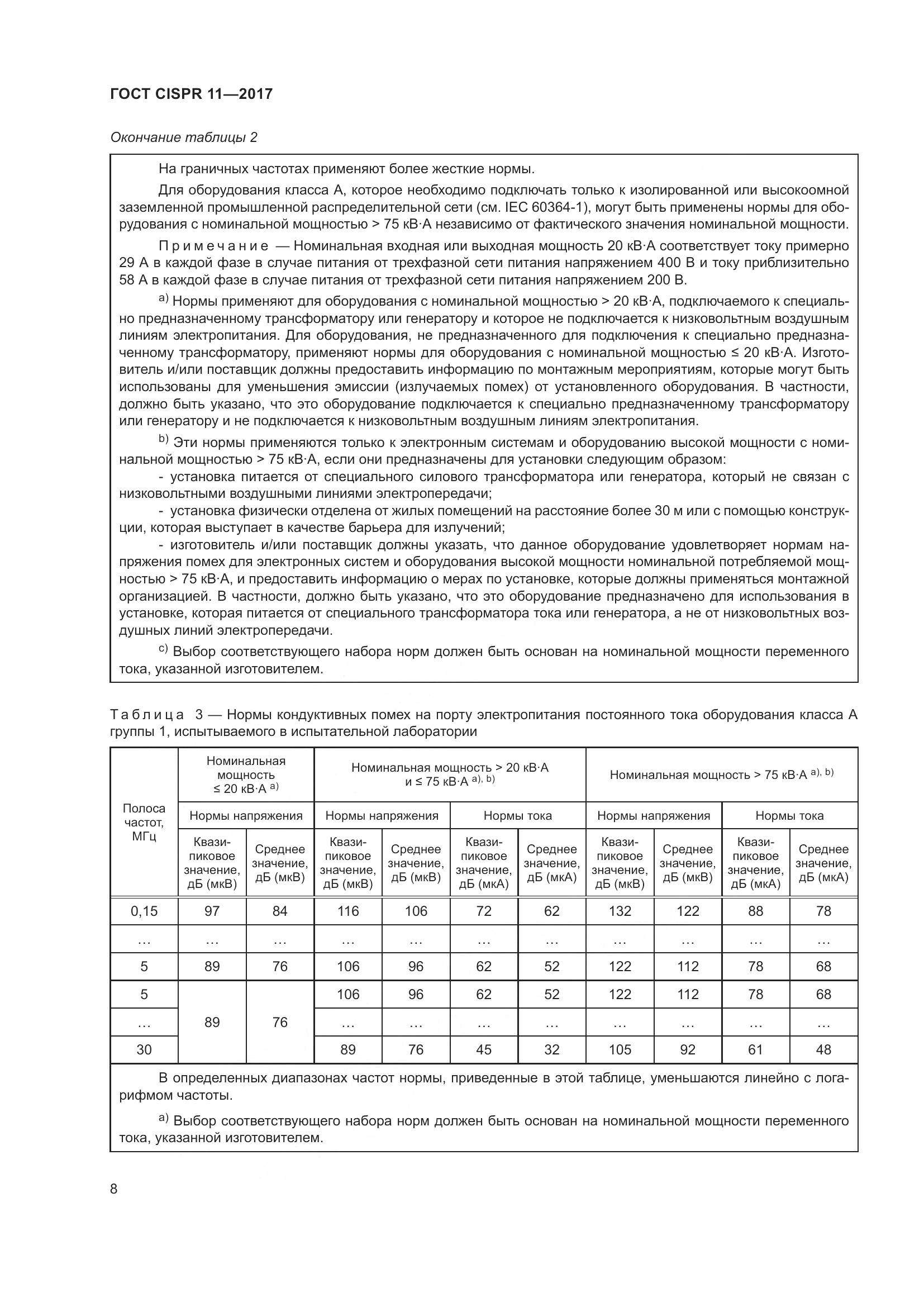 ГОСТ CISPR  11-2017, страница 15