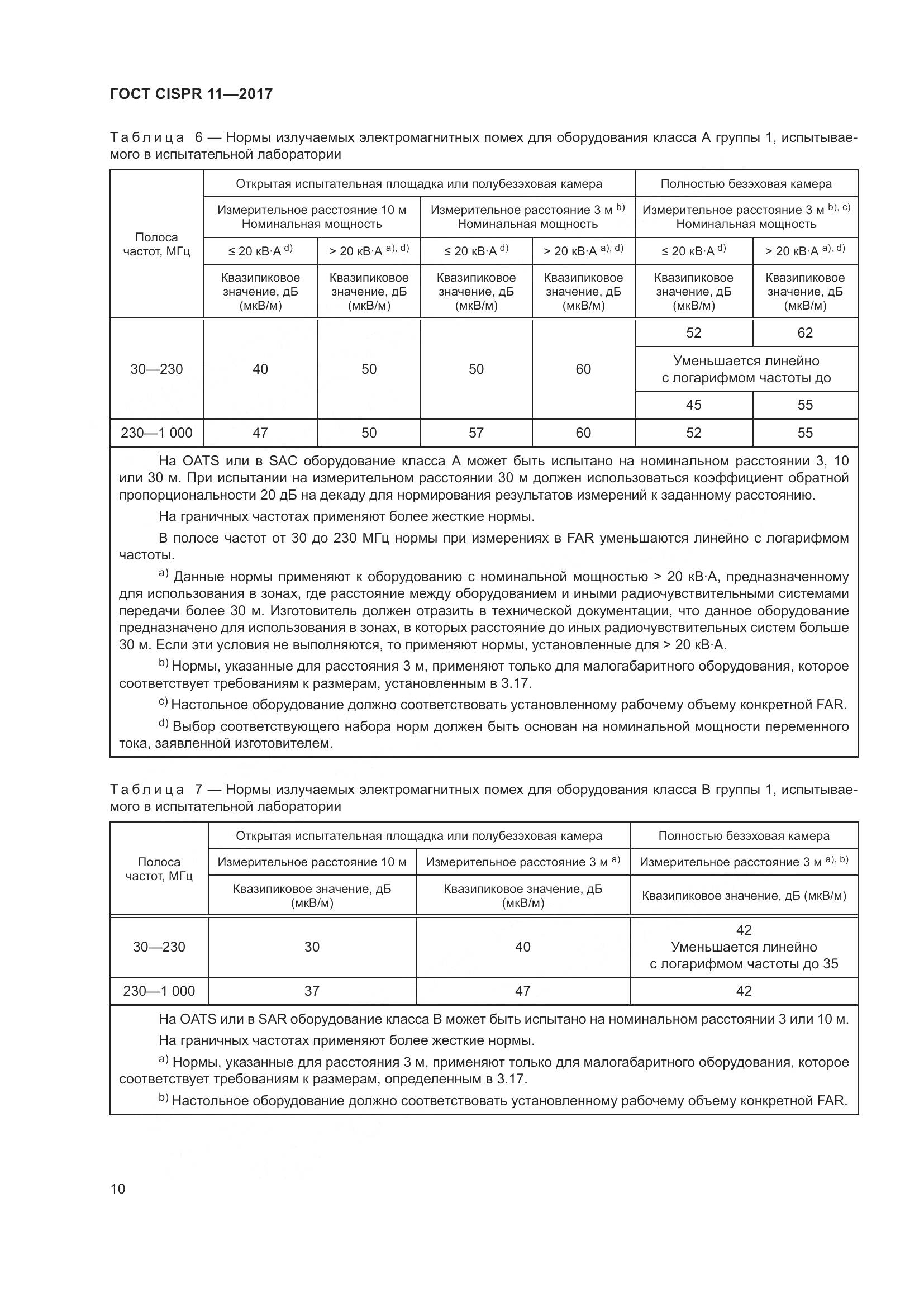 ГОСТ CISPR  11-2017, страница 17
