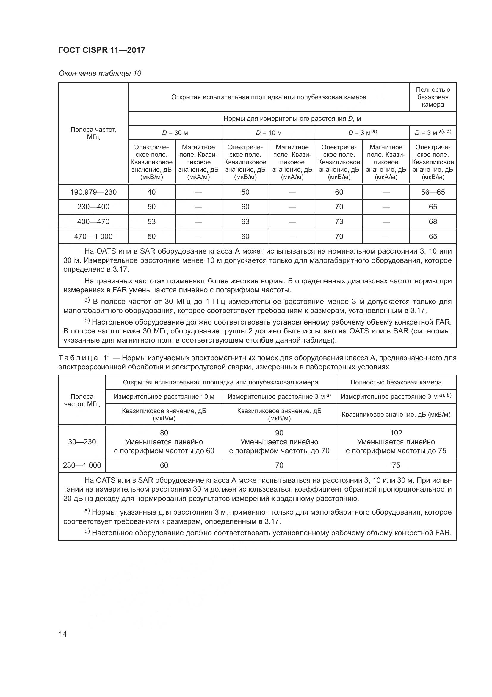 ГОСТ CISPR  11-2017, страница 21