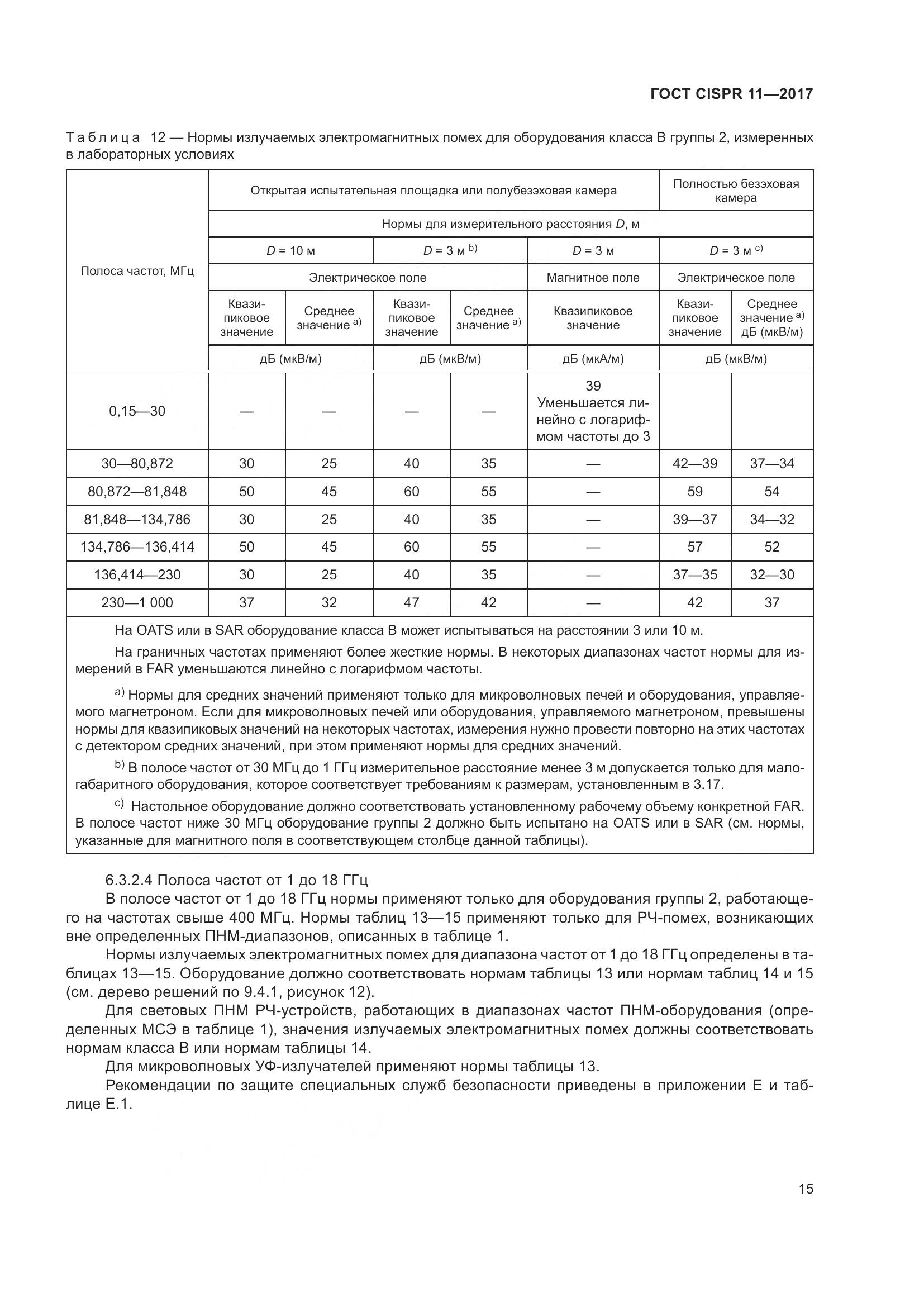 ГОСТ CISPR  11-2017, страница 22