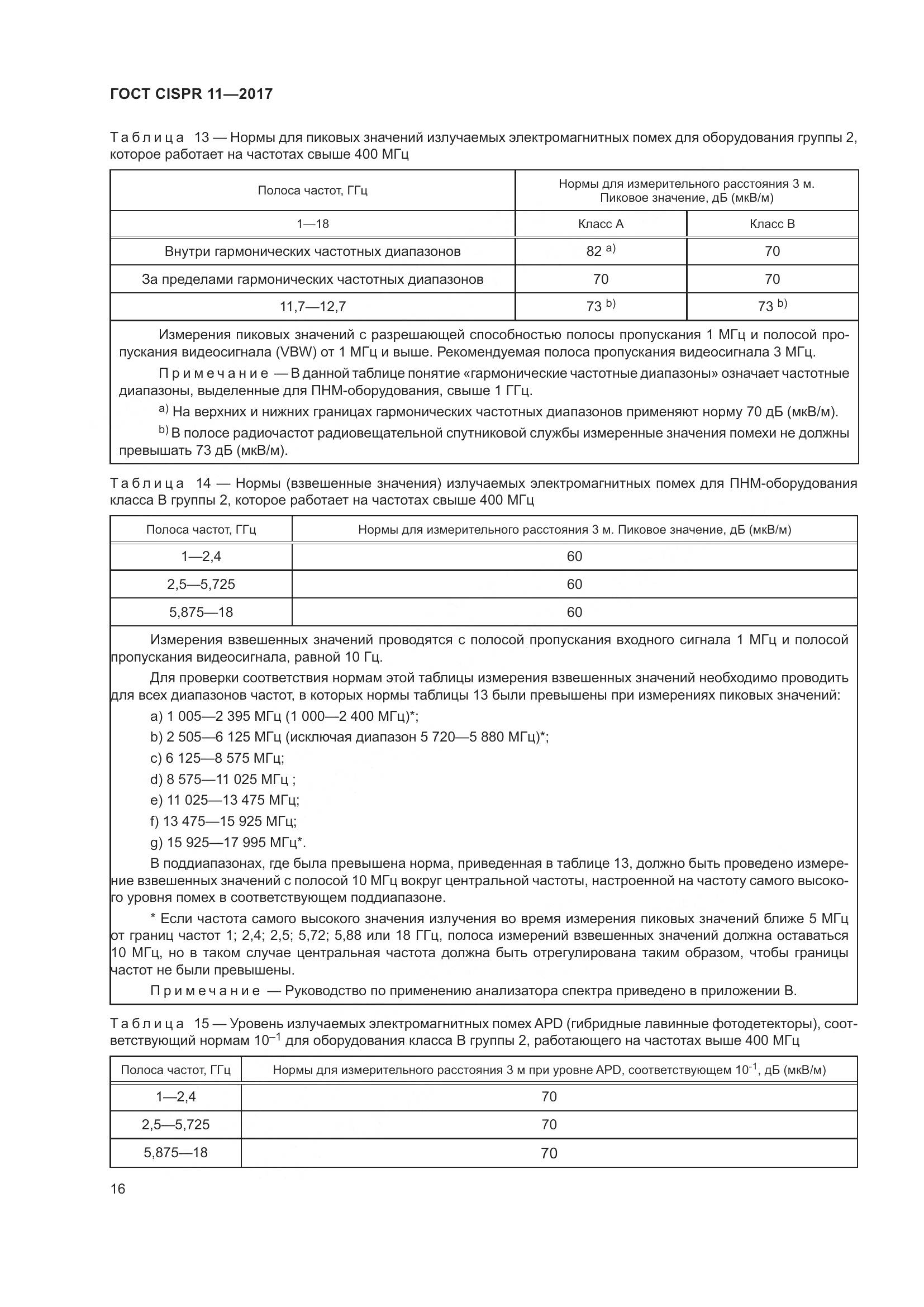 ГОСТ CISPR  11-2017, страница 23