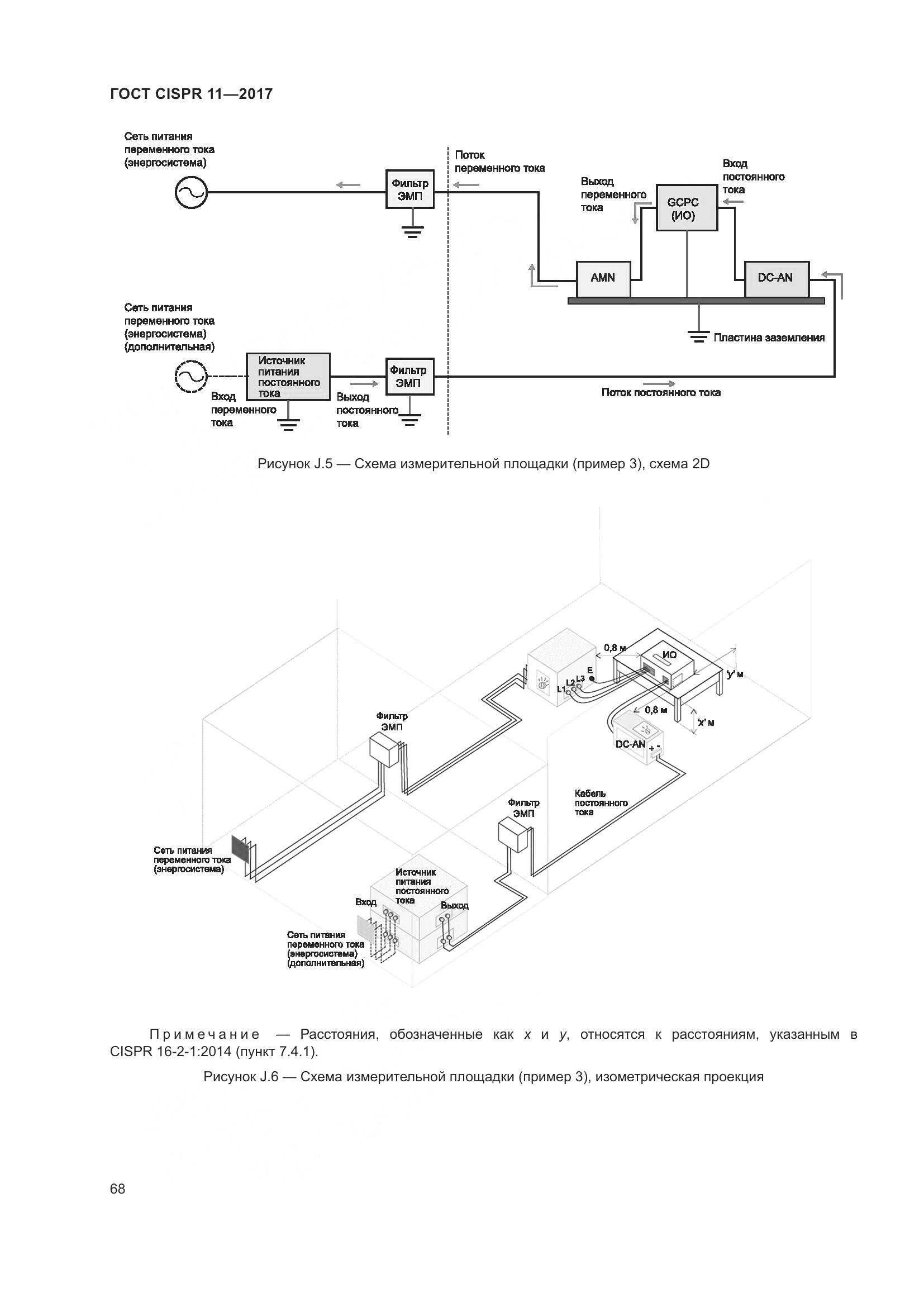 ГОСТ CISPR  11-2017, страница 75