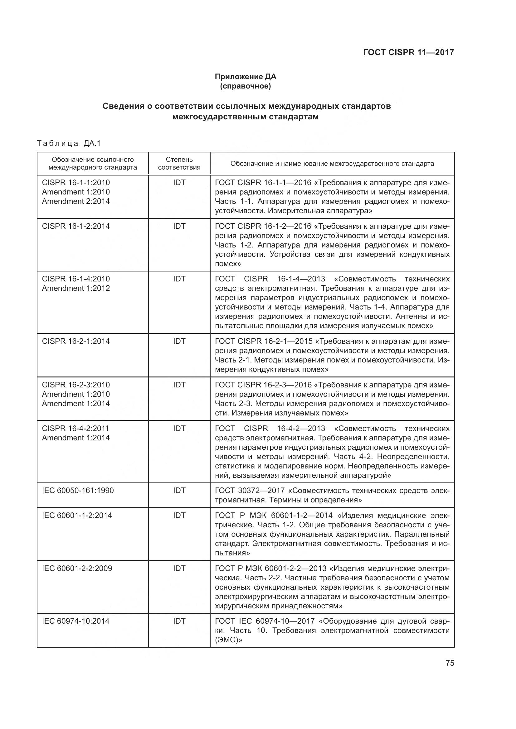 ГОСТ CISPR  11-2017, страница 82