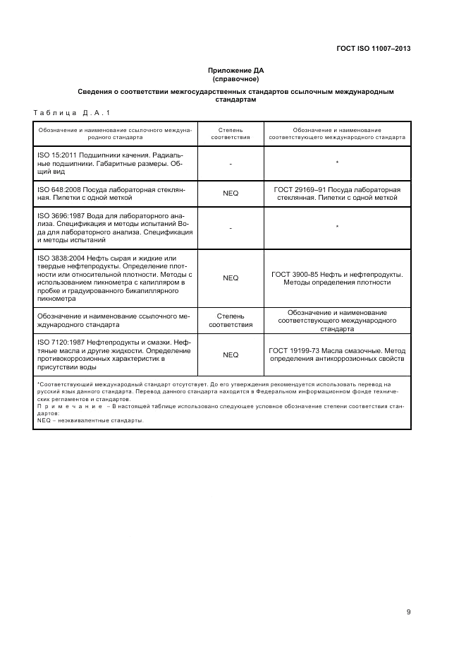 ГОСТ ISO 11007-2013, страница 14