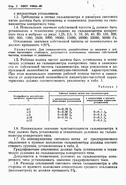 ГОСТ 11013-81, страница 4