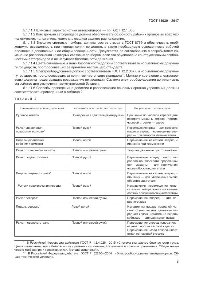 ГОСТ 11030-2017, страница 11