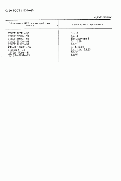 ГОСТ 11030-93, страница 22
