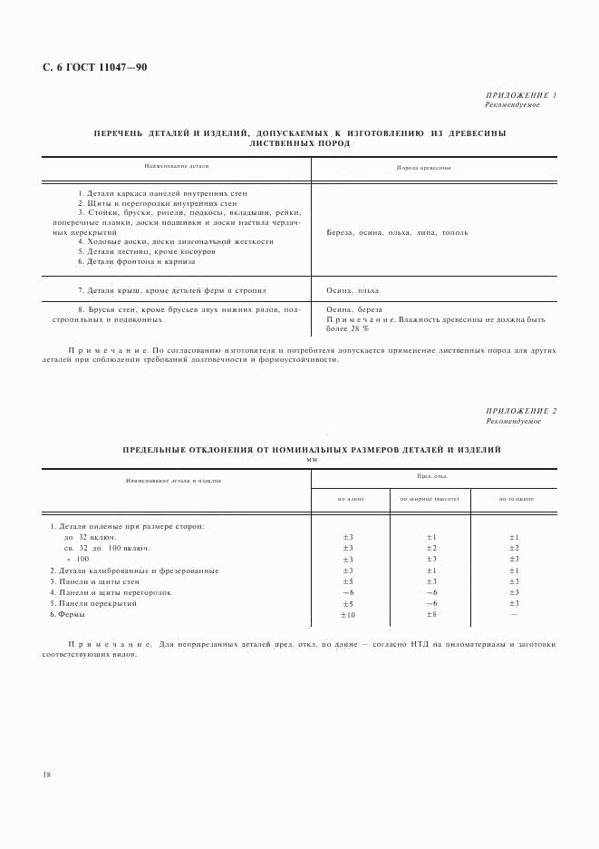 ГОСТ 11047-90, страница 6