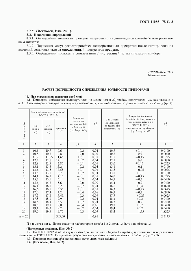 ГОСТ 11055-78, страница 4