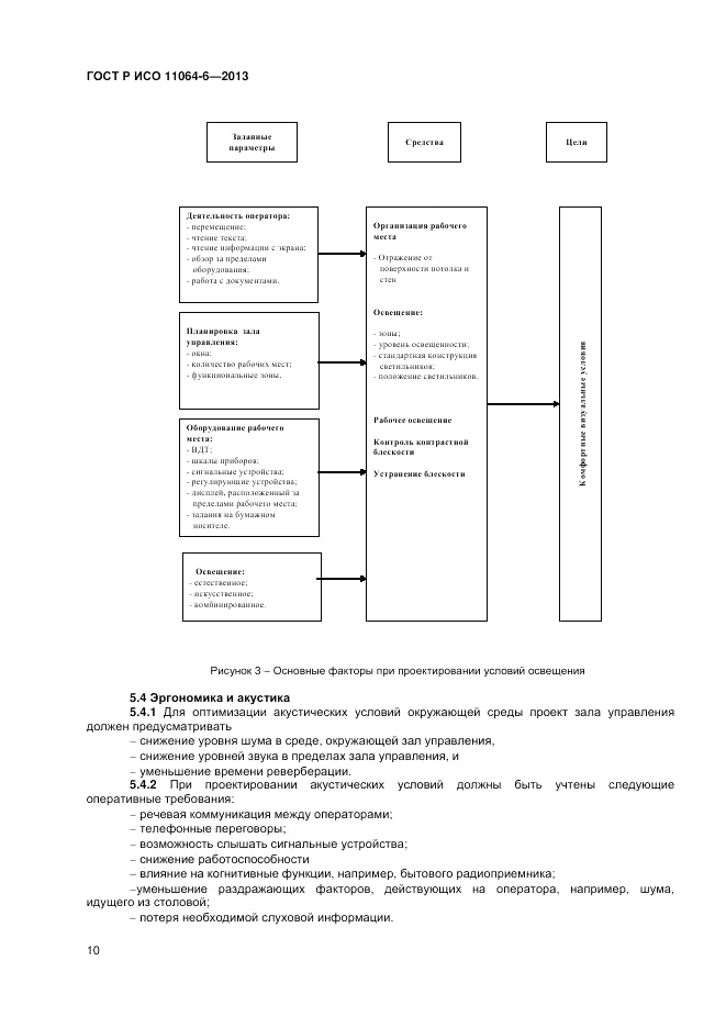 ГОСТ Р ИСО 11064-6-2013, страница 14