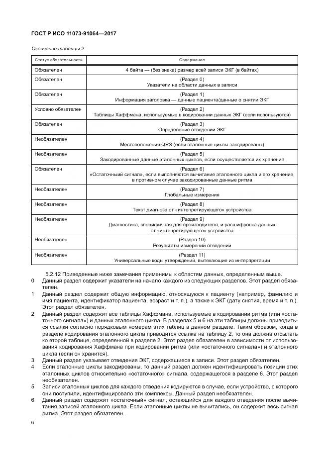 ГОСТ Р ИСО  11073-91064-2017, страница 12