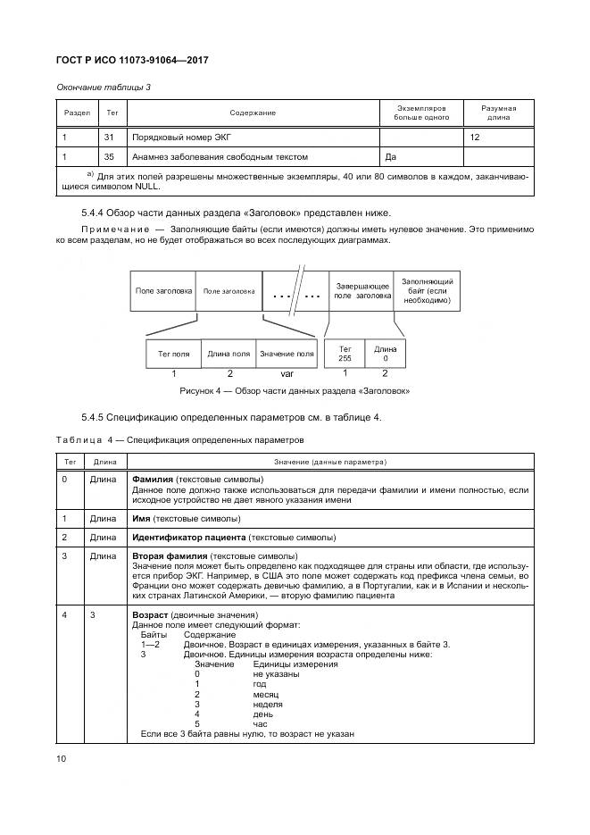 ГОСТ Р ИСО  11073-91064-2017, страница 16