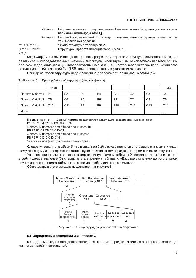 ГОСТ Р ИСО  11073-91064-2017, страница 25