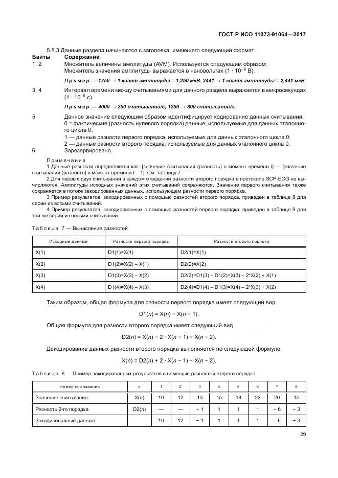 ГОСТ Р ИСО  11073-91064-2017, страница 35