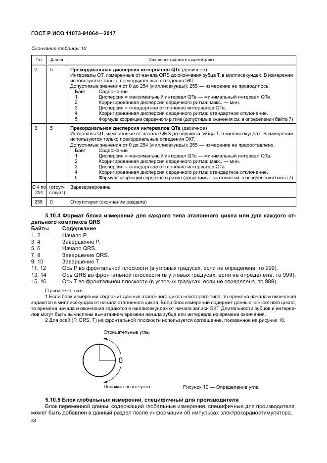 ГОСТ Р ИСО  11073-91064-2017, страница 40