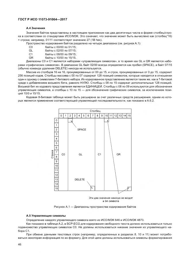 ГОСТ Р ИСО  11073-91064-2017, страница 52