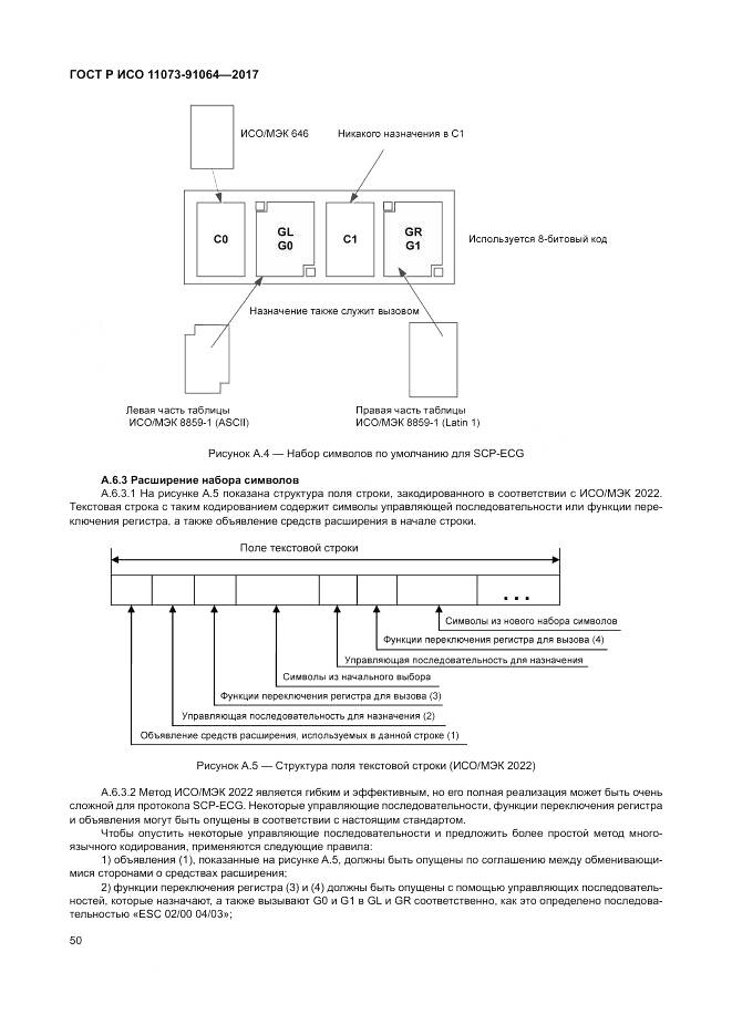 ГОСТ Р ИСО  11073-91064-2017, страница 56