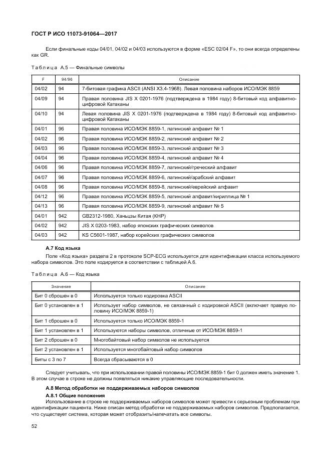 ГОСТ Р ИСО  11073-91064-2017, страница 58