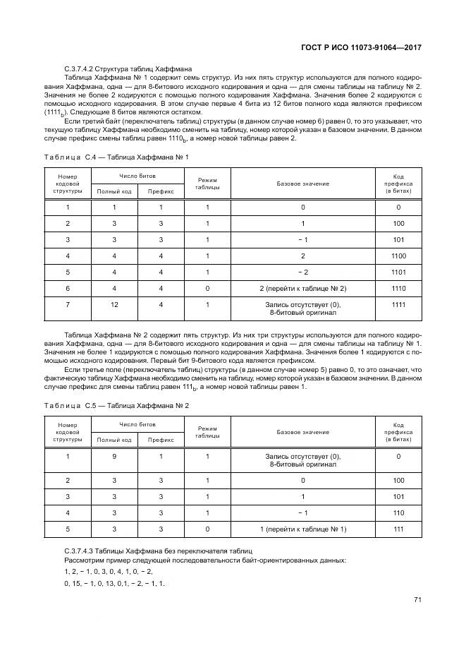 ГОСТ Р ИСО  11073-91064-2017, страница 77